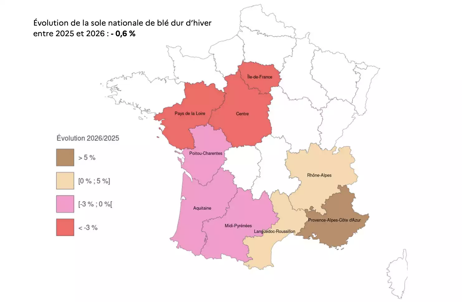 Évolution de la sole de blé dur entre 2025 et 2026 (Source : Agreste)