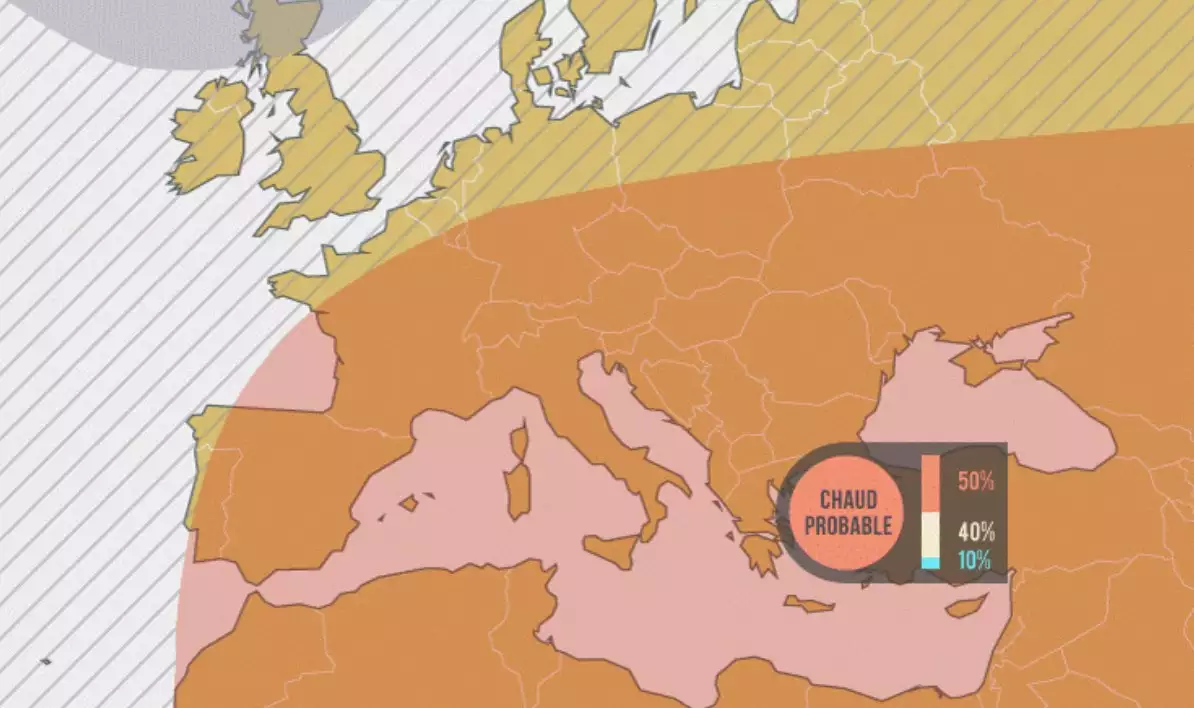 La probabilit&eacute; d&rsquo;un sc&eacute;nario plus chaud que la normale est pr&eacute;dominant (Cr&eacute;dit : M&eacute;t&eacute;o-France)