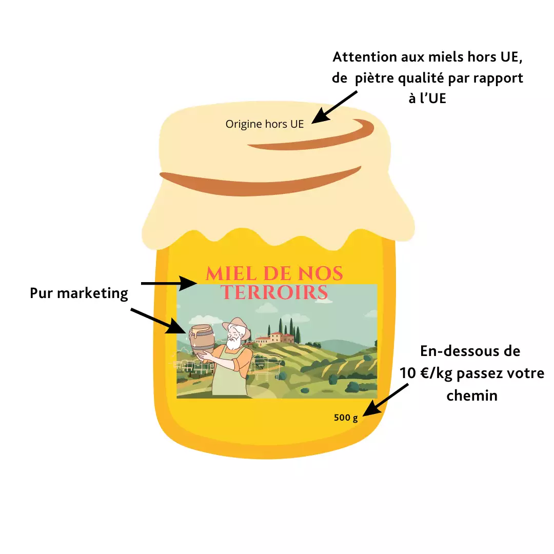 Comment choisir son miel ? ©Louise Delaroa
