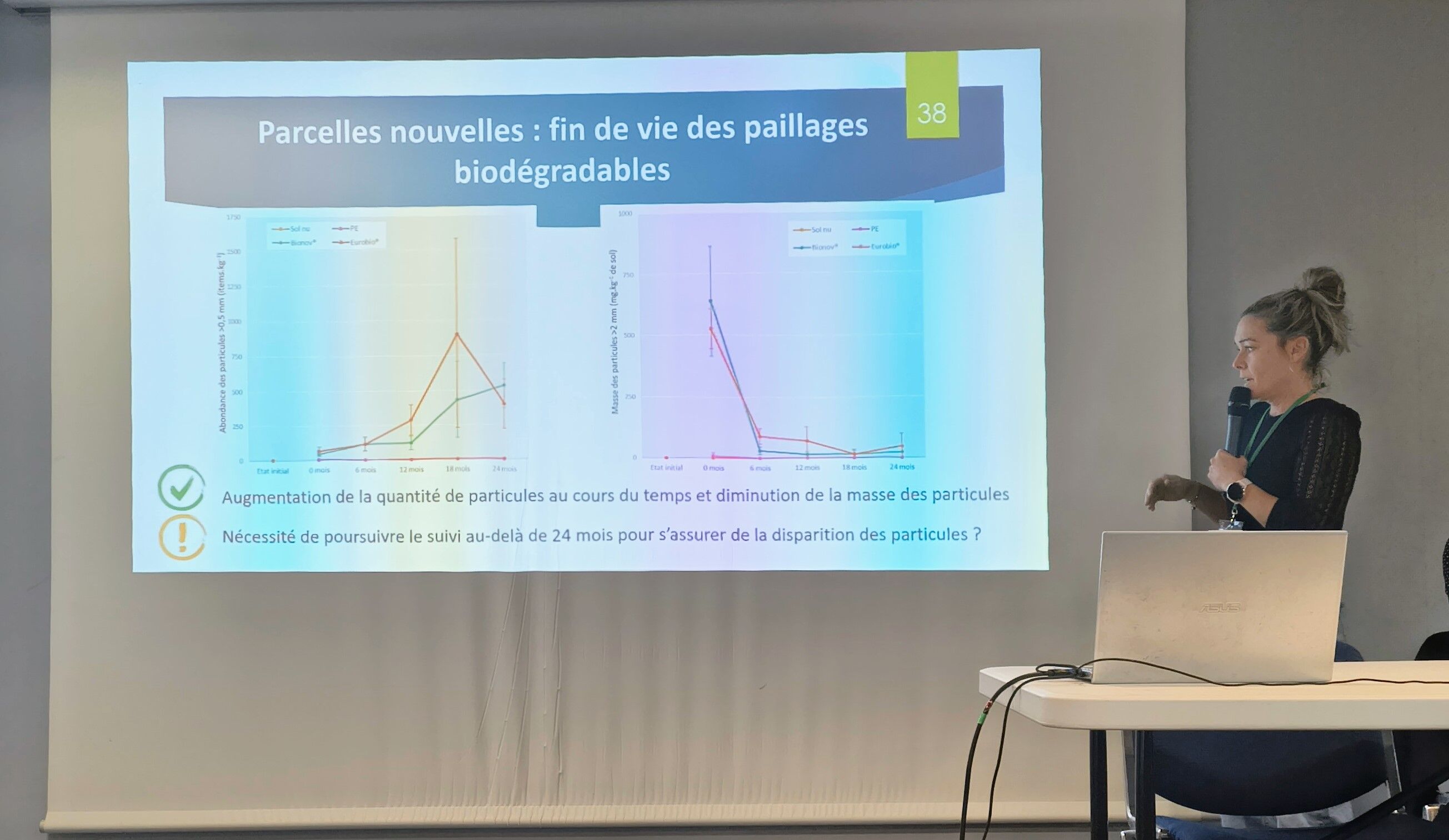 Maët Le Lan, responsable de la station expérimentale d’Auray, lors d’une présentation réalisée en janvier dernier sur les plastiques biodégradables © Catherine Perrot
