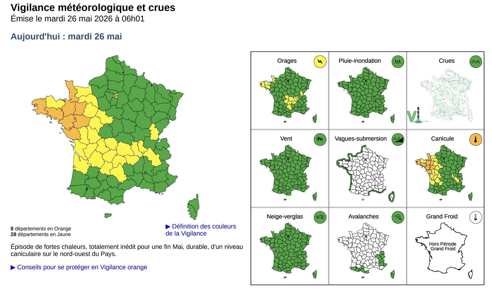 © Météo-France