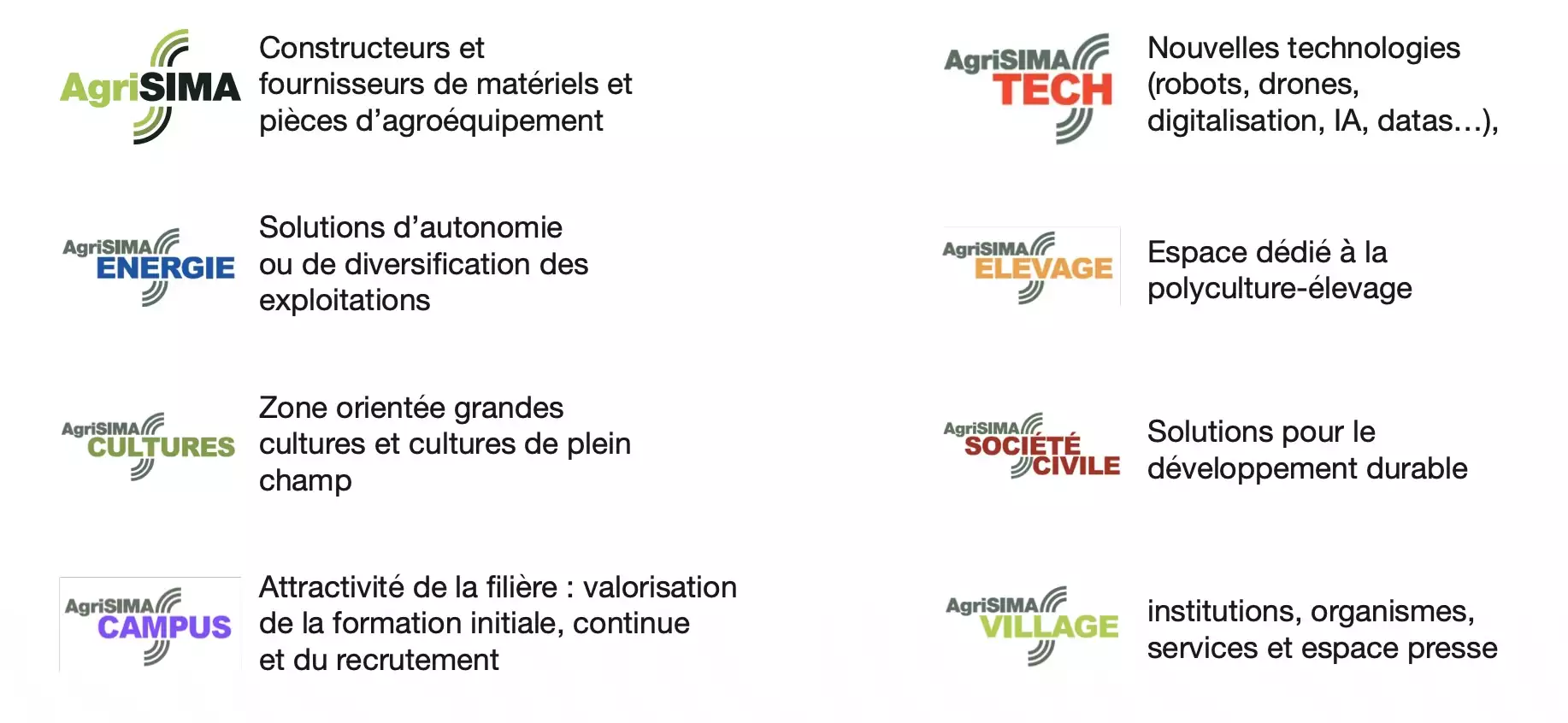 Les thématiques d’AgriSIMA (Source : Axema – AgriVitiEvents)