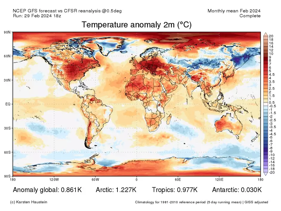 Sources : NOAA et Karsten Haustein