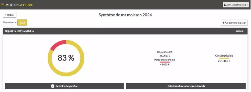 Sylvain Jessionesse/Piloter sa ferme