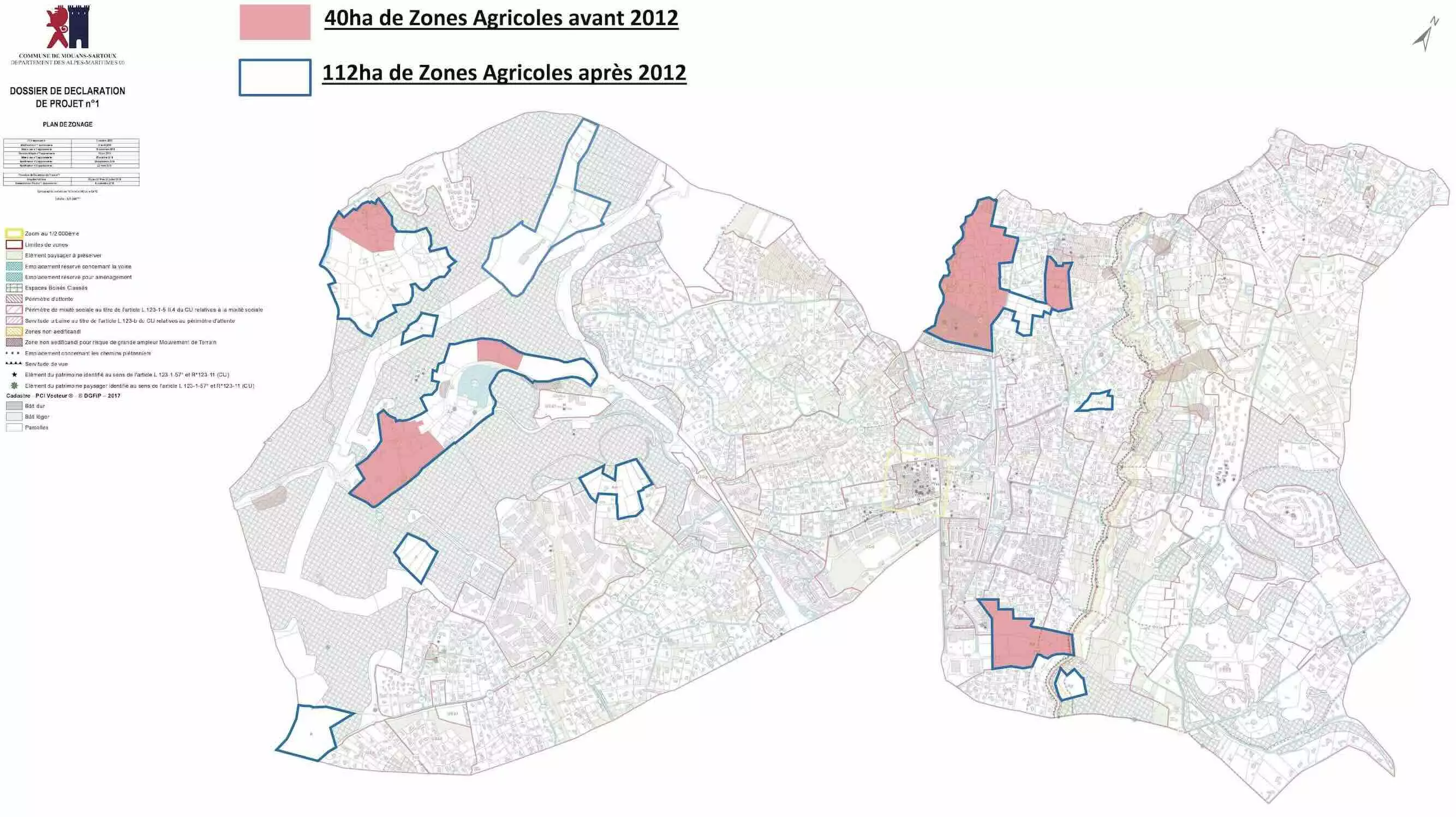 En 2012, avec le passage du POS en PLU, la commune classe 112ha en zones agricoles contre 40ha auparavant (Source : Ville de Mouans-Sartoux)