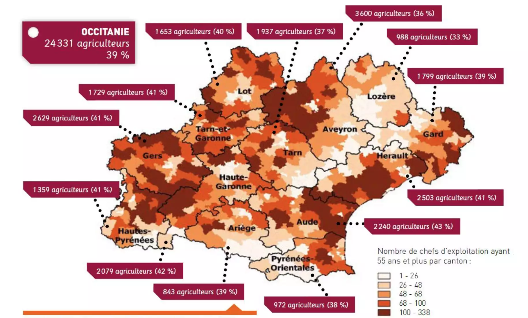 Repérage des zones à enjeu du point de vue de la maitrise du foncier (Source : MSA / Ceresco)